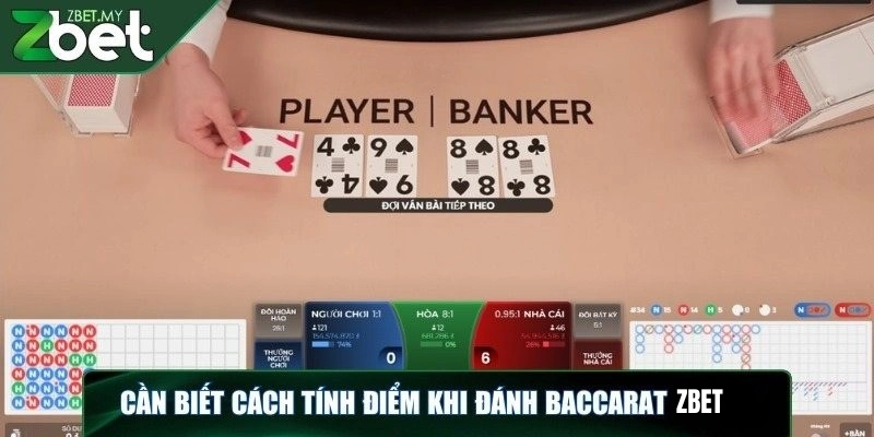 Đánh baccarat ZBET - Bí quyết chinh phục game bài tại nhà cái 4 Người chơi cần biết cách tính điểm khi đánh baccarat ZBET